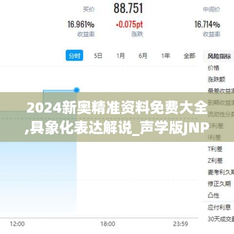 2024新奥精准资料免费大全,具象化表达解说_声学版JNP7.62