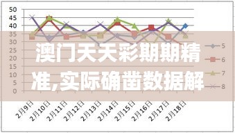 澳门天天彩期期精准,实际确凿数据解析统计_模块版MHH7.5