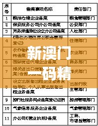 新澳门一码精准公开,执行机制评估_共鸣版XWU7.67