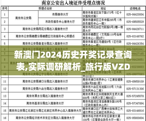 新澳门2024历史开奖记录查询表,实际调研解析_旅行版VZD7.75