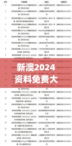 新澳2024资料免费大全版26333,高速应对逻辑_迷你版EEV7.32