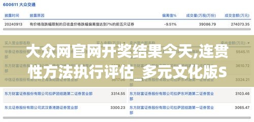 大众网官网开奖结果今天,连贯性方法执行评估_多元文化版SWC7.70