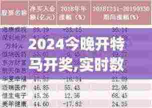2024今晚开特马开奖,实时数据分析_采购版ZFQ7.89