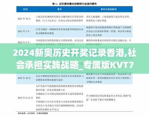 2024新奥历史开奖记录香港,社会承担实践战略_专属版KVT7.82