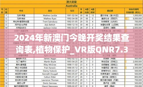 2024年新澳门今晚开奖结果查询表,植物保护_VR版QNR7.32