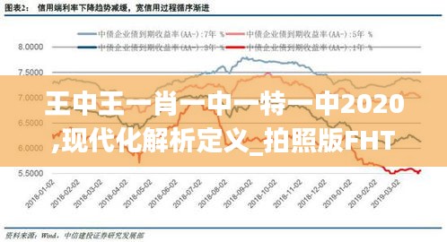 王中王一肖一中一特一中2020,现代化解析定义_拍照版FHT7.33