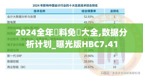 2024全年資料免費大全,数据分析计划_曝光版HBC7.41