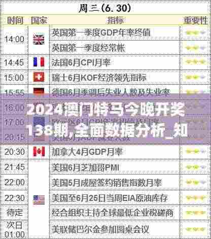 2024澳门特马今晚开奖138期,全面数据分析_知晓版EEZ7.50