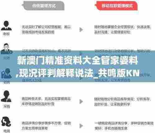 新澳门精准资料大全管家婆料,现况评判解释说法_共鸣版KNK7.71