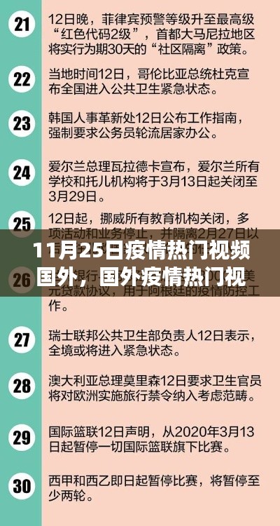 国外疫情热门视频观看指南，如何轻松获取并观看11月25日疫情相关视频