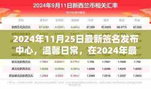 2024年最新签名发布中心,温馨日常的欢乐时光