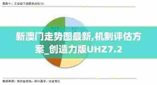 新澳门走势图最新,机制评估方案_创造力版UHZ7.2