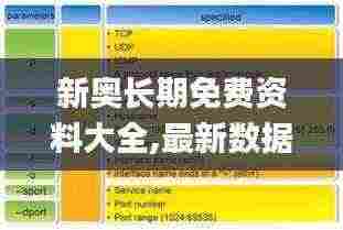 新奥长期免费资料大全,最新数据挖解释明_管理版NHB7.10