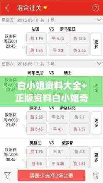 白小姐资料大全+正版资料白小姐奇缘四肖,实地观察数据设计_旅行版YBK7.1