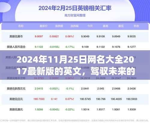 驾驭未来的励志之舟，网名背后的成长故事与自信的魔法——2024年最新版英文网名大全发布日期，2024年11月25日