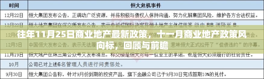 回顾与前瞻，历年11月25日商业地产政策风向标及最新动态解读