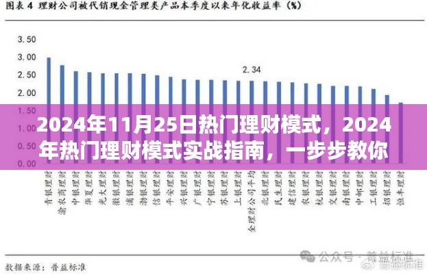 2024年理财入门与进阶实战指南，掌握热门理财模式