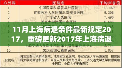 重磅更新！2017年上海病退条件最新规定详解，你需要知道的一切