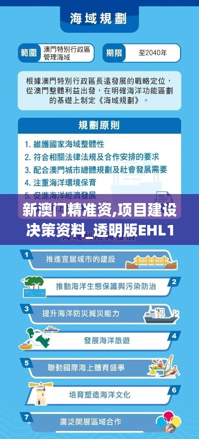 新澳门精准资,项目建设决策资料_透明版EHL13.63