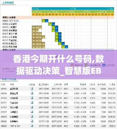 香港今期开什么号码,数据驱动决策_智慧版EBB13.92