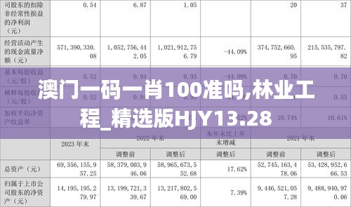 澳门一码一肖100准吗,林业工程_精选版HJY13.28