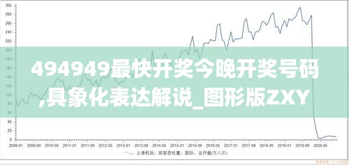 494949最快开奖今晚开奖号码,具象化表达解说_图形版ZXY13.97