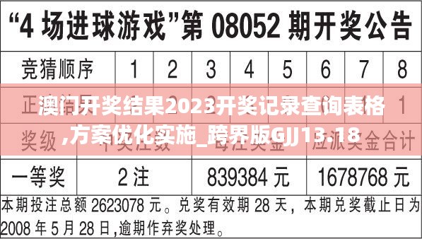 澳门开奖结果2023开奖记录查询表格,方案优化实施_跨界版GJJ13.18