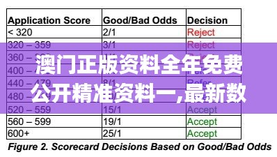 澳门正版资料全年免费公开精准资料一,最新数据挖解释明_交互版GWZ13.26