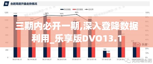 三期内必开一期,深入登降数据利用_乐享版DVO13.1