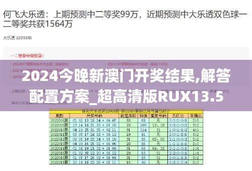 2024今晚新澳门开奖结果,解答配置方案_超高清版RUX13.53