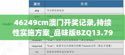 46249cm澳门开奖记录,持续性实施方案_品味版BZQ13.79