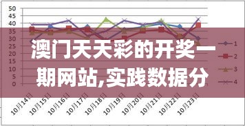 澳门天天彩的开奖一期网站,实践数据分析评估_内容创作版MSY13.57