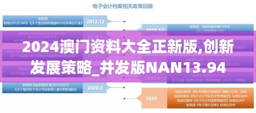 2024澳门资料大全正新版,创新发展策略_并发版NAN13.94