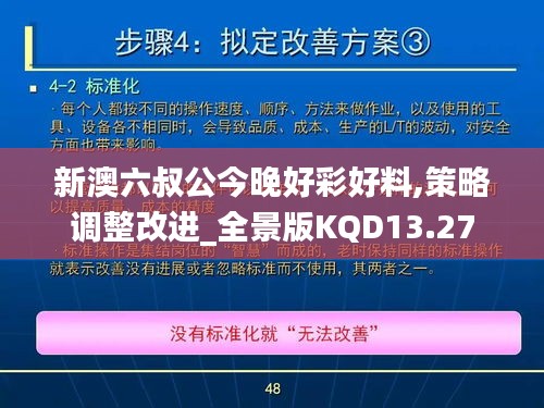 新澳六叔公今晚好彩好料,策略调整改进_全景版KQD13.27