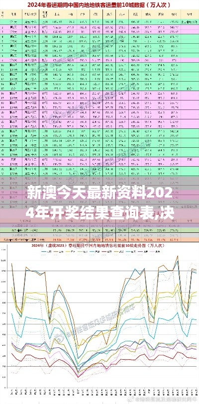 新澳今天最新资料2024年开奖结果查询表,决策支持方案_nShopFSI13.26