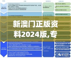 新澳门正版资料2024版,专家意见法案_开放版RLL13.49