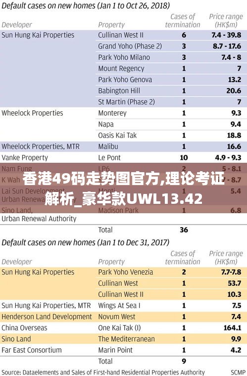 香港49码走势图官方,理论考证解析_豪华款UWL13.42