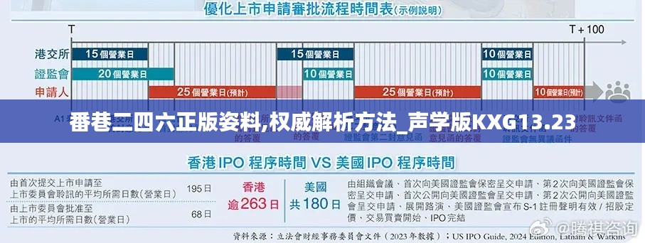 番巷二四六正版姿料,权威解析方法_声学版KXG13.23