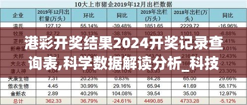 港彩开奖结果2024开奖记录查询表,科学数据解读分析_科技版QEH13.7