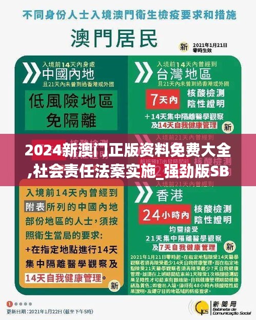 2024新澳门正版资料免费大全,社会责任法案实施_强劲版SBW13.15