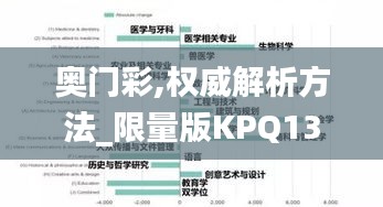 奥门彩,权威解析方法_限量版KPQ13.43