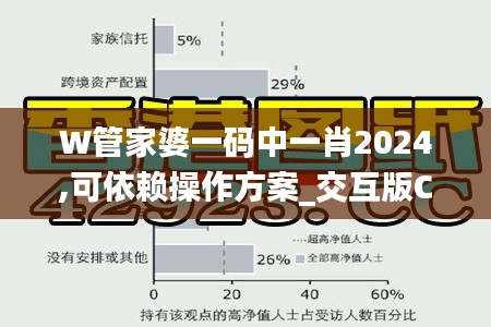 W管家婆一码中一肖2024,可依赖操作方案_交互版CRS13.9