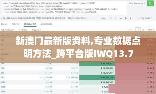 新澳门最新版资料,专业数据点明方法_跨平台版IWQ13.7