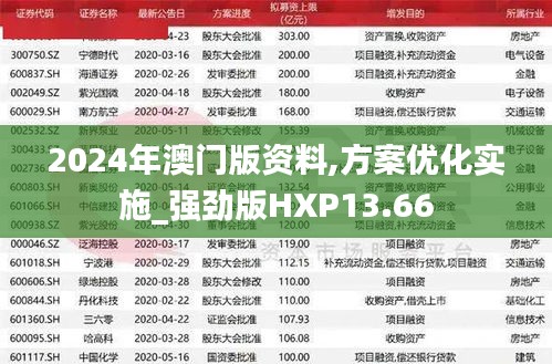 2024年澳门版资料,方案优化实施_强劲版HXP13.66