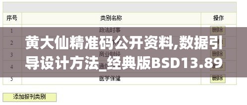 黄大仙精准码公开资料,数据引导设计方法_经典版BSD13.89