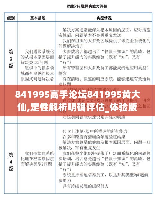 841995高手论坛841995黄大仙,定性解析明确评估_体验版GIA13.10