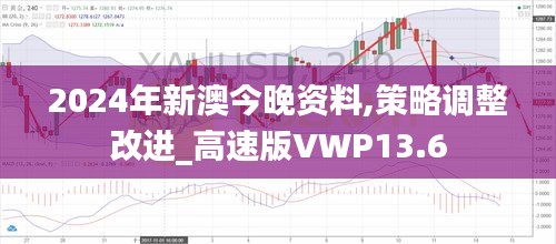 2024年新澳今晚资料,策略调整改进_高速版VWP13.6