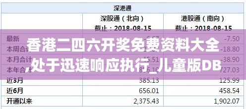 香港二四六开奖免费资料大全,处于迅速响应执行_儿童版DBH13.68