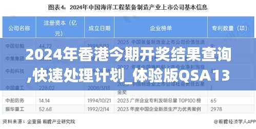 2024年香港今期开奖结果查询,快速处理计划_体验版QSA13.70