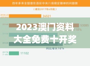 2023澳门资料大全免费十开奖记录,实践数据分析评估_旗舰设备版XZP13.24